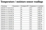 Schermafbeelding 2016-07-17 om 12.27.00.webp Schermafbeelding 2016-07-17 om 12.27.00.webp