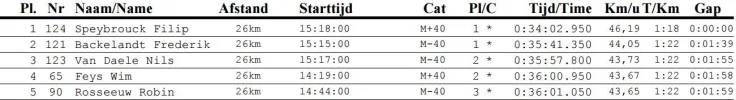 Knipsel10.webp