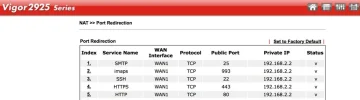 Draytek.webp Draytek.webp