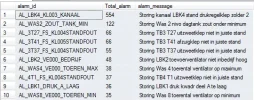 top10alarmen.webp top10alarmen.webp