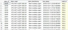 alarmtabel.webp alarmtabel.webp