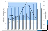 Schermafbeelding 2016-10-01 om 16.51.13.webp