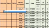 Aktief-NONAktief.webp