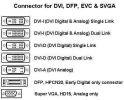 all-DVI-types.webp all-DVI-types.webp