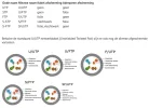 utp-kabel.webp utp-kabel.webp