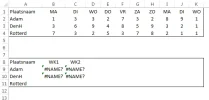 Som per week_v2.webp Som per week_v2.webp