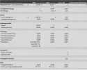 DATA_OPVRAAG.webp