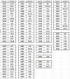 bewonerslijst.webp bewonerslijst.webp