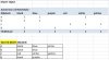 pivottable en doel.JPG pivottable en doel.JPG