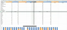 hardcore-weg-dmv-hele-rij-volgend-tabblad-waarschuwing.webp hardcore-weg-dmv-hele-rij-volgend-tabblad-waarschuwing.webp