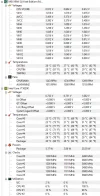 temperatures.webp