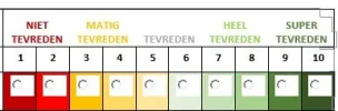 selectievakjes meerdere.webp