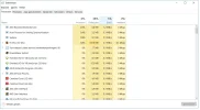 Schijf ineens weer normaal - Processen.webp