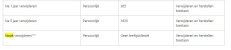 bewaar.webp bewaar.webp