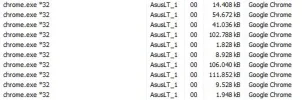 processen.webp