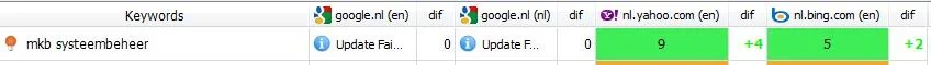 cuterank-error.webp cuterank-error.webp