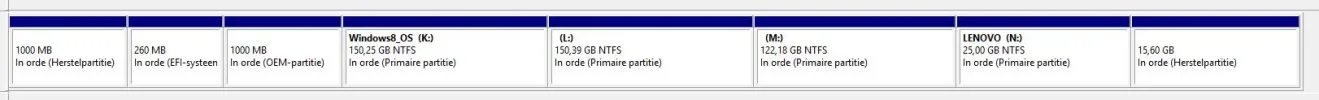 lenovo partities.webp lenovo partities.webp