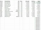 Niet goed.webp