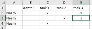 Aantal taken.webp Aantal taken.webp