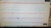 GTX 1080 TI (Sky Diver Stress Test 1b).webp