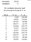 Coordinaten.webp