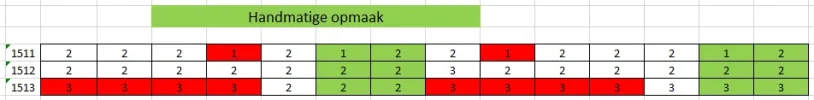 Voorwaardelijke opmaak Helpmij.webp Voorwaardelijke opmaak Helpmij.webp