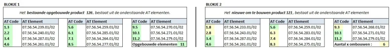 code_elementen.webp code_elementen.webp