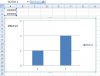 Excel_miljoenen_grafiek3.JPG