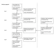 flowchart mining.webp flowchart mining.webp