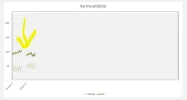 Grafiek, waarbij de lijnen niet doorlopen omdat sommige cellen geen waarde hebben.webp
