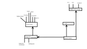 Schema netwerk.webp Schema netwerk.webp