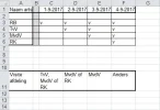 test visiterooster 4e kwartaal.webp
