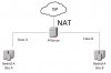 pfsense netwerk.jpg