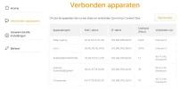 Verbondenapparaten.webp Verbondenapparaten.webp
