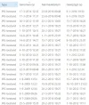 eigenschappen 4.webp eigenschappen 4.webp