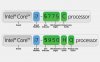 intel_processornaam_opbouw_640_400-640x400.jpg