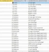 tbl_communicatie.webp tbl_communicatie.webp