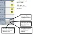 voorbeelduren.webp