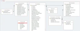 relaties.webp relaties.webp