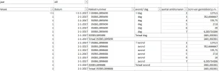 2017-11-20 08_46_03-TestIV - Opgeslagen.webp 2017-11-20 08_46_03-TestIV - Opgeslagen.webp
