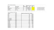herwaarderen excel prijzen.webp