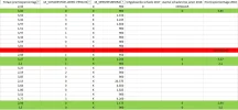 VNNZT excel.webp