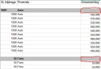 Voorbeeld na draaien macro.webp Voorbeeld na draaien macro.webp