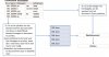 schema mergen bestanden.JPG