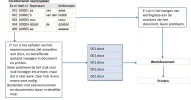 schema mergen bestanden.webp schema mergen bestanden.webp