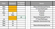 Schermafbeelding 2018-01-30 om 14.58.19.webp Schermafbeelding 2018-01-30 om 14.58.19.webp