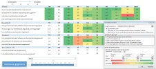 Draaitabel VWO.webp Draaitabel VWO.webp
