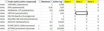 Zones.webp Zones.webp
