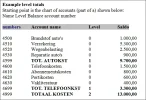 Example level totals.webp