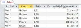 tabel.webp